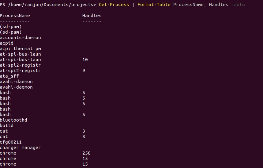 PowerShell Format Table 1-2