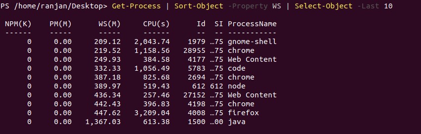 PowerShell Sort-Object 1-10