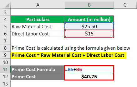 Prime Cost Formula-1.2