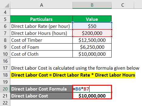 Prime Cost Formula-2.3