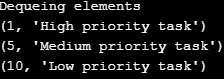 Priority Queues in Python eg4