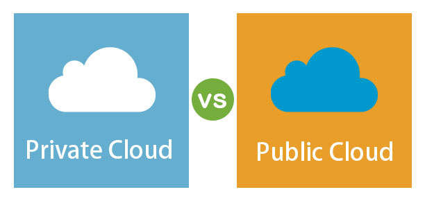 Private-Cloud-vs-Public-Cloud
