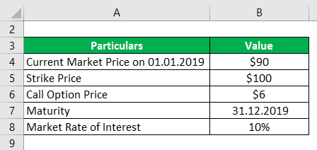 Put Call Parity Formula-1.1...