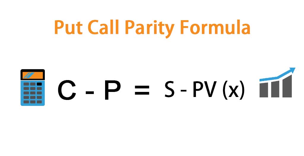 Put Call Parity Formula