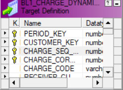 Rank-Transformation-in-Informatica-1-2