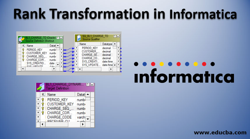 Rank Transformation in Informatica