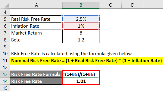 Risk Free Rate Formula-1.2