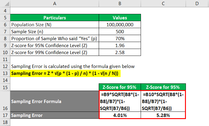 Sampling Error Formula-1.2