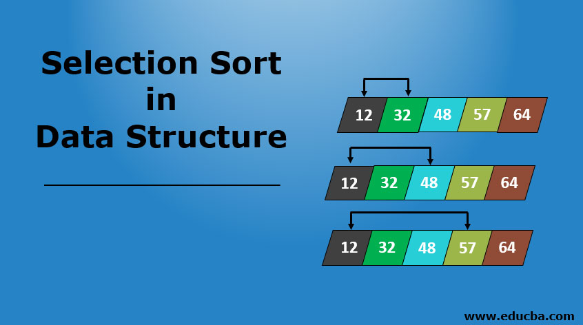 Selection-Sort-in-Data-Structure