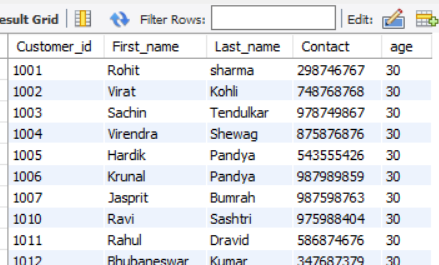 DELETE is used with WHERE clause