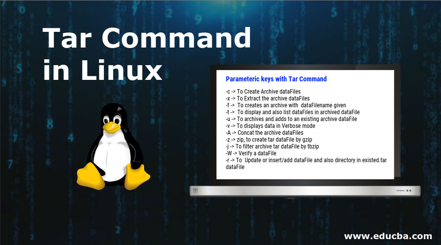 Tar-Command-in-Linux