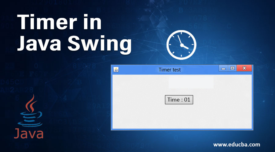 Timer in Java Swing