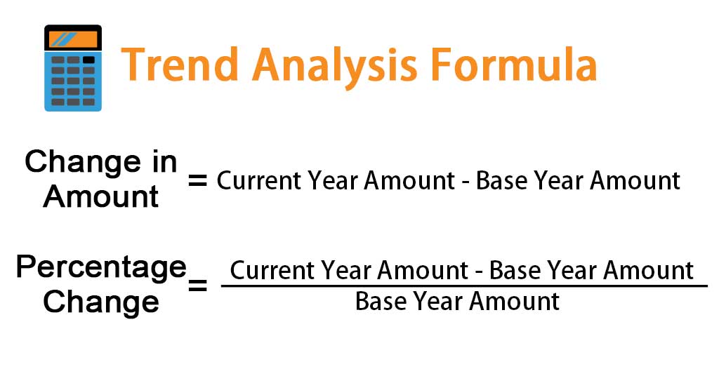 Trend Analysis Formula