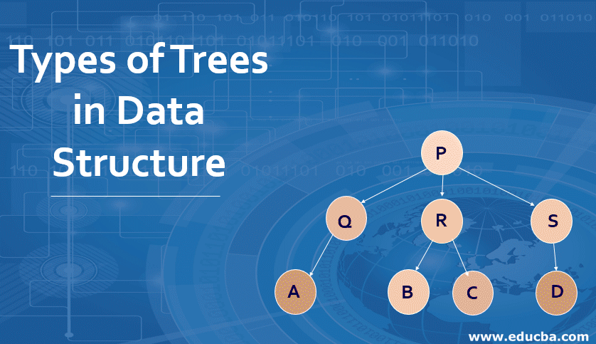 Types of Trees in Data Structure MAIN