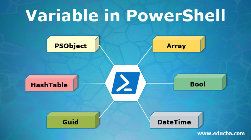 Variable-in-PowerShell