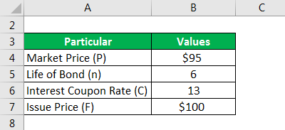Yield to Maturity 1.1