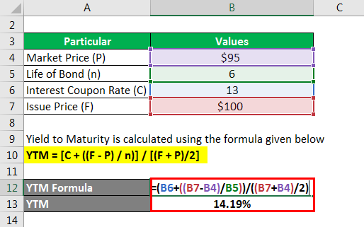 Yield to Maturity 1.2