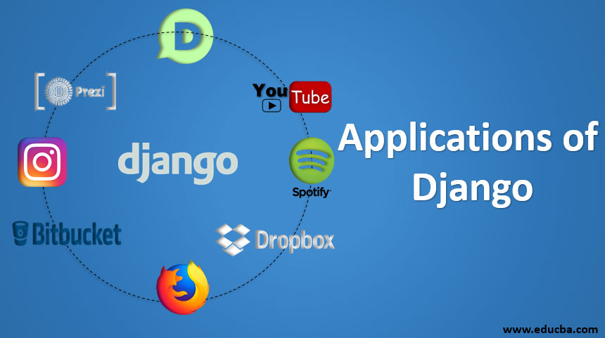 applications of django