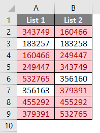 Highlighting Matching Data 5-4
