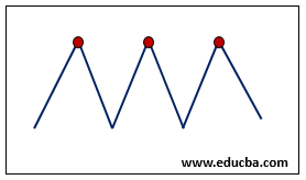 hill climing in artificial intelligence 1