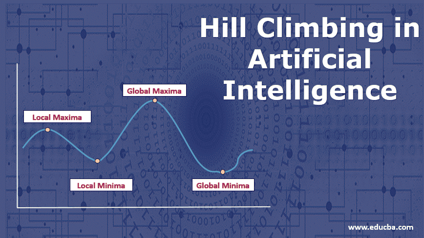 hill climing in artificial intelligence 3