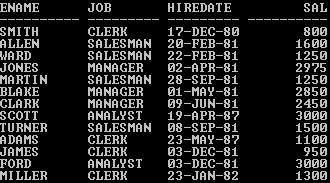 like operator in where not