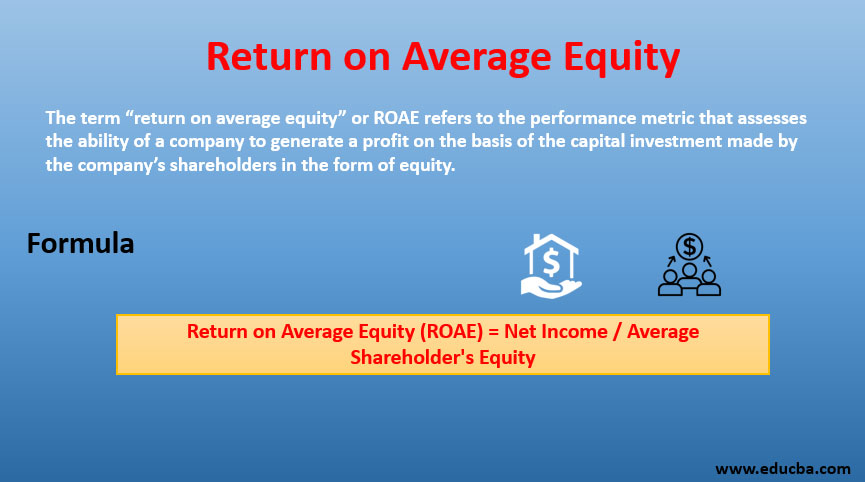 return on average equity