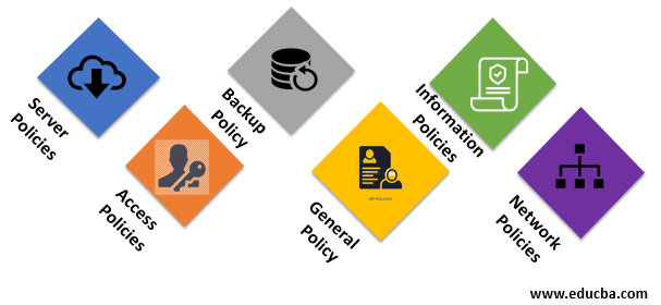 Top 6 security policies