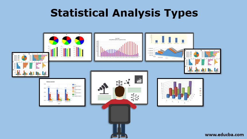 statistical analysis types