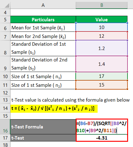 Calculation of t Value 