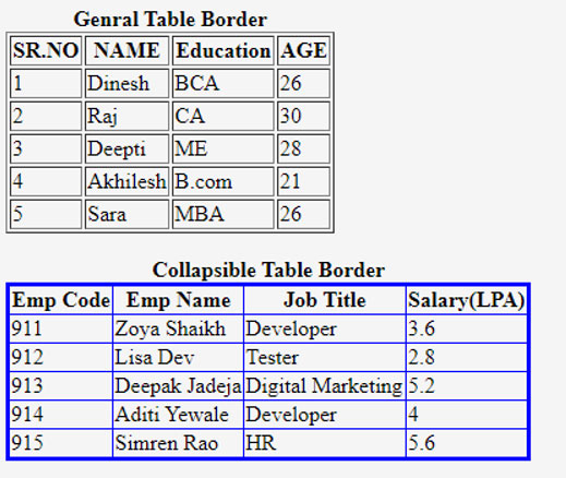 table-border-in-html