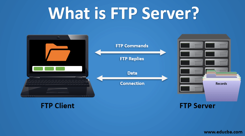what is ftp server