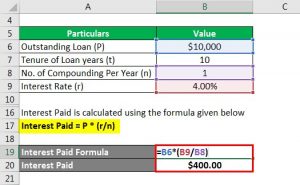 Amortized Loan Formula  Calculator (Example with Excel Template)