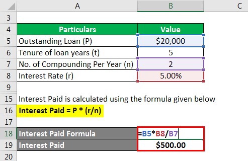 Amortized Loan Formula - 2.3