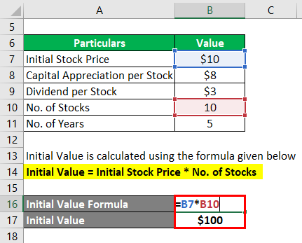 Annual Return Formula-1.2