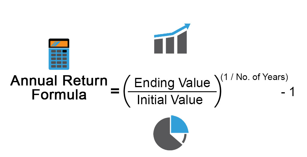 annual-return-formula-how-to-calculate-annual-return-example