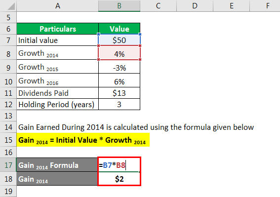 Annualized Rate of Return Formula - 2