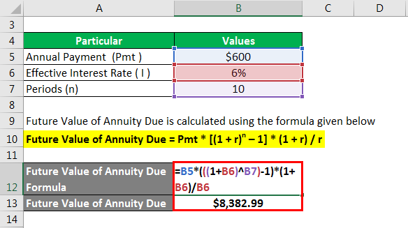 Annuity Due Formula - 1.2