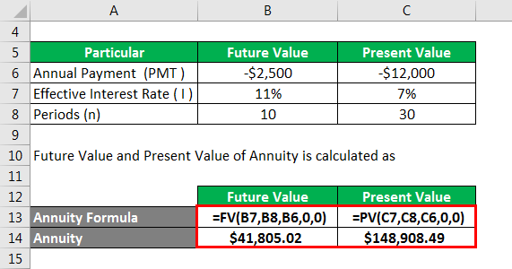 Annuity Due Formula - 2.2