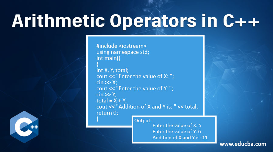 Arithmetic Operators in C++