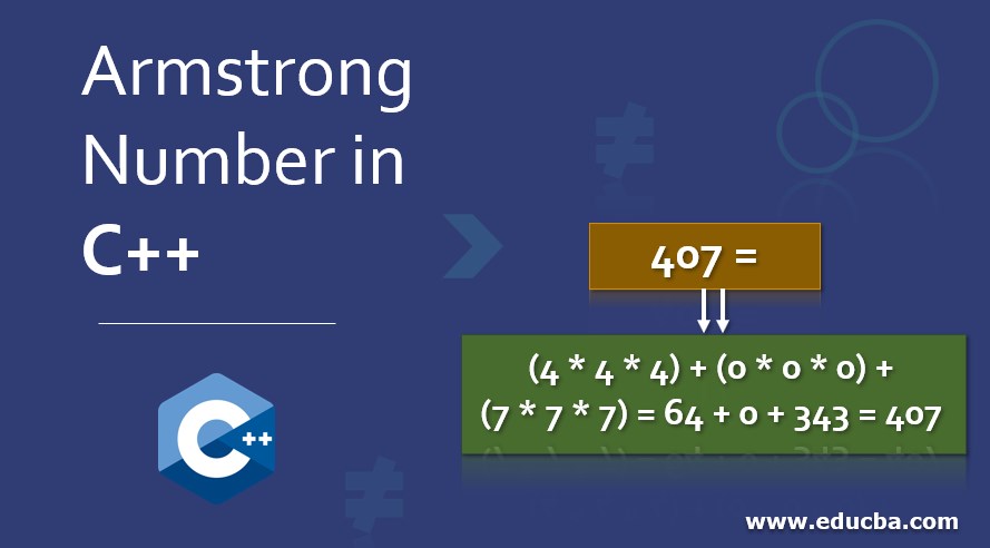 Armstrong Number in C++