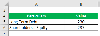financial statements of WH Smith PLC-2.1