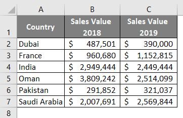Comparison Chart in excel 1-1