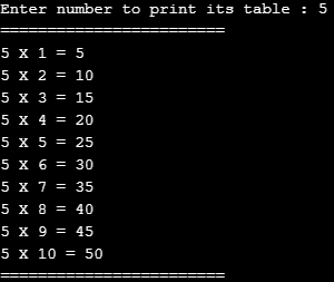 Do While Loop in C-1.3