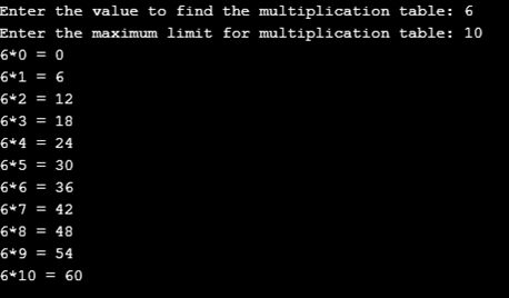 Do While Loop in C++ eg2