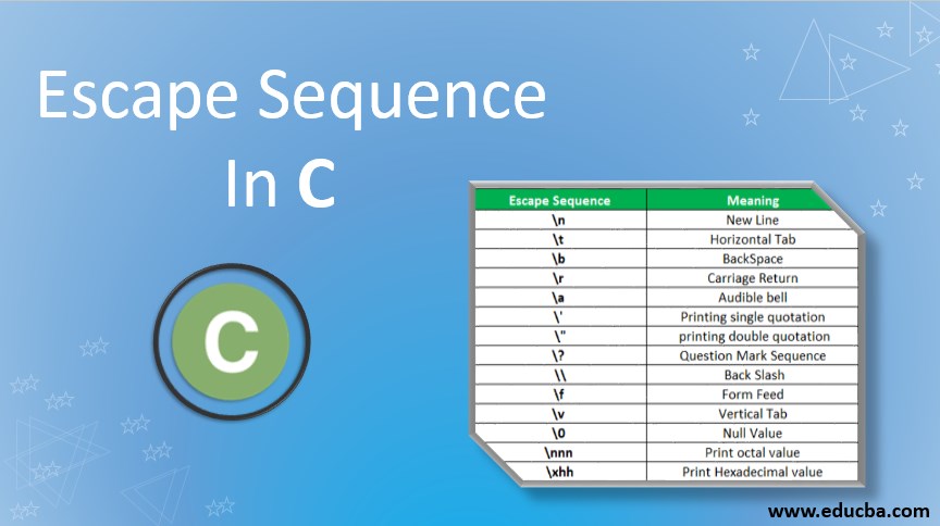 Escape sequence in C
