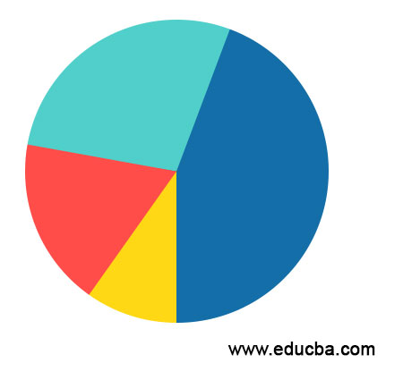 Exploratory-Data-Analysis1