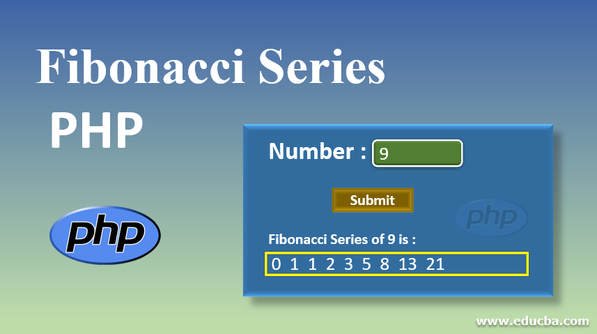 Fibonacci Series PHP