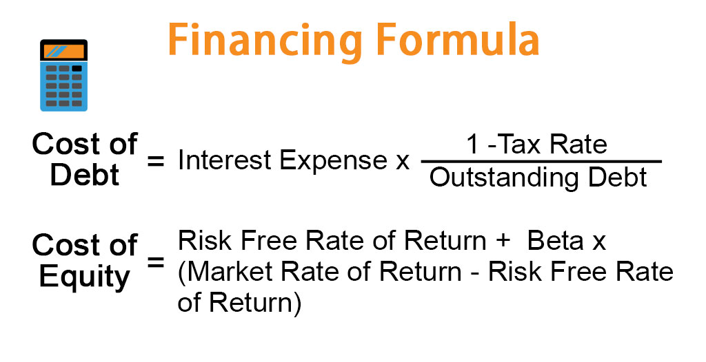 Financing Formula