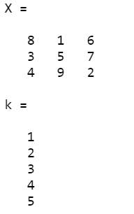 R = find (X, n)